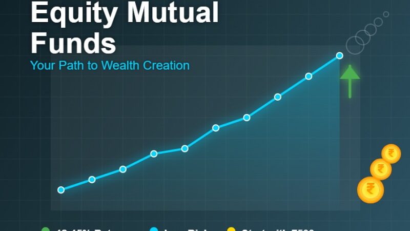 What is Equity Mutual Funds: types, expected returns (12-15%), risks, benefits, best investment time frame, and how to start investing.