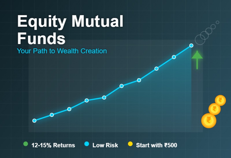 What is Equity Mutual Funds: types, expected returns (12-15%), risks, benefits, best investment time frame, and how to start investing.