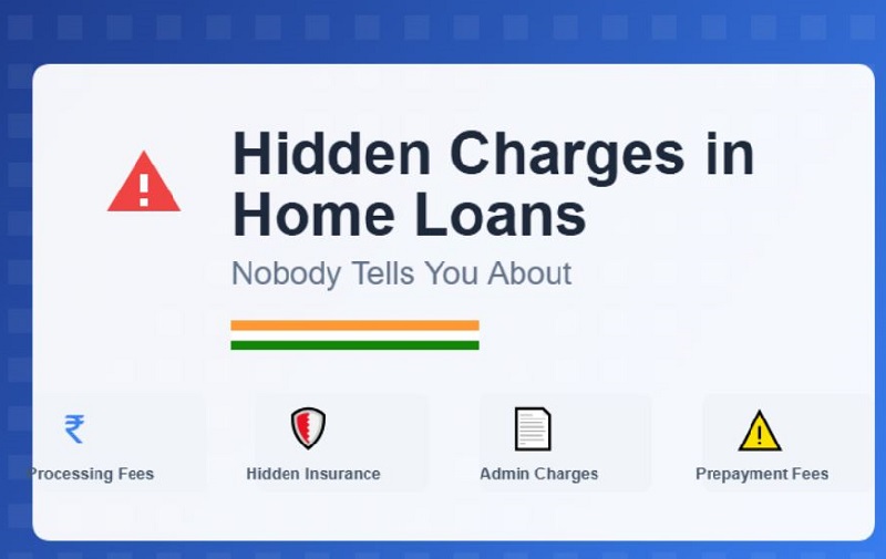 Hidden Charges in Home Loans Nobody Tells You About (India)