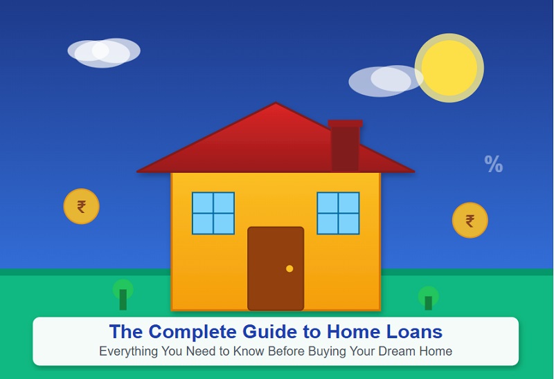 The Complete guide to Home Loans: What Every First-Time Buyer Should Know