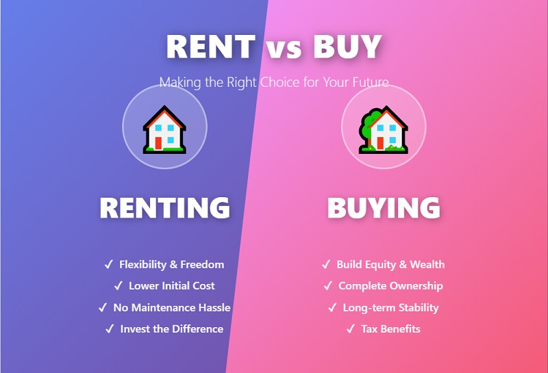 Renting vs Buying a Home in India: Which is better