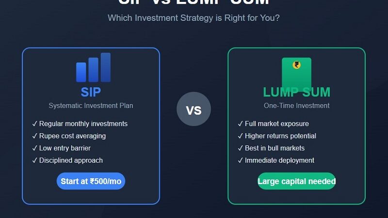 SIP vs Lump Sum Investment: Create wealth without losing