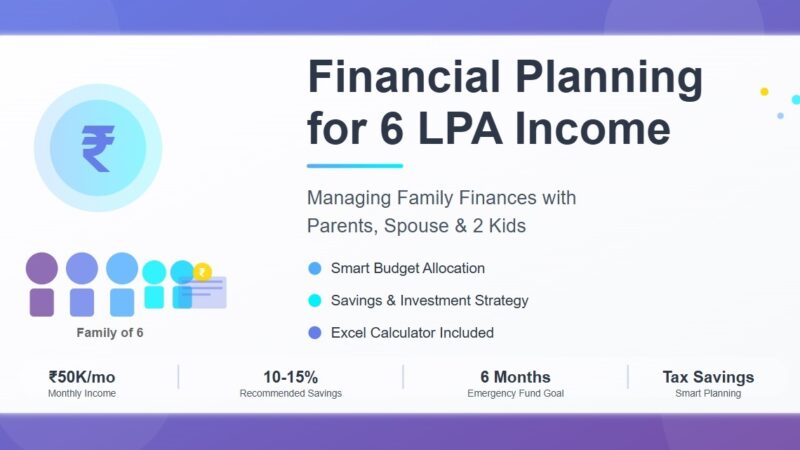 How to Create a Perfect Financial Plan for an Indian Middle-Class Family with ₹6 LPA Income