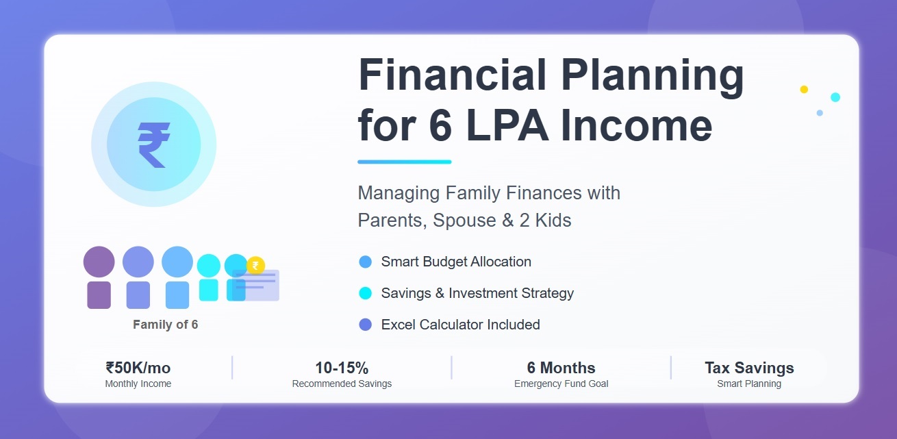How to Create a Perfect Financial Plan for an Indian Middle-Class Family with ₹6 LPA Income