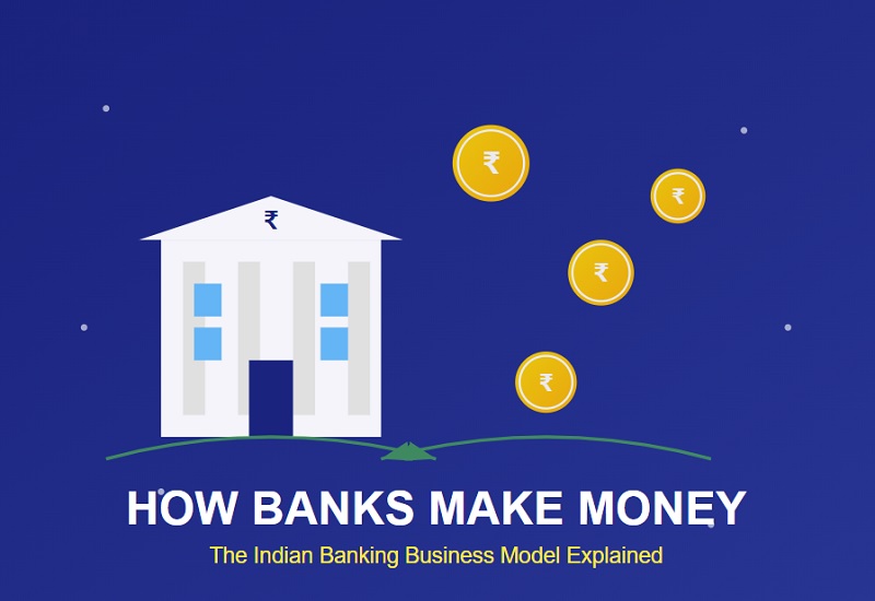 Do you know the truth of banks ? Read this now