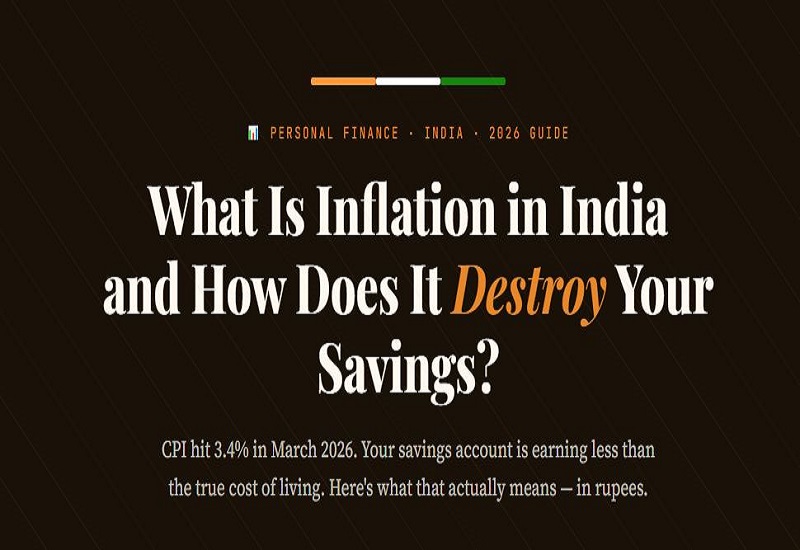 What Is Inflation in India and How Does It Destroy Your Savings ? (2026 Complete Guide)