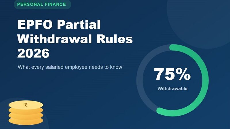 EPFO Partial Withdrawal Rules 2026: How Much of Your PF Can You Actually Access Now?