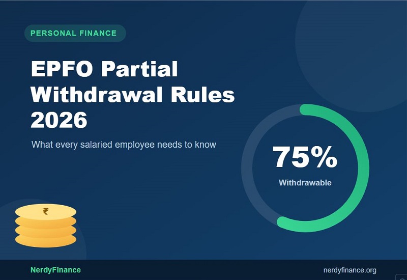 EPFO Partial Withdrawal Rules 2026: How Much of Your PF Can You Actually Access Now?