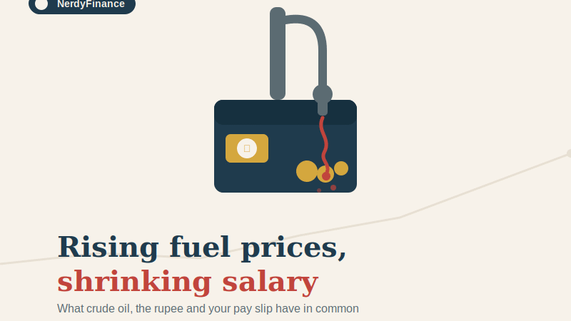 How Rising Oil Prices Are Quietly Draining Your Salary