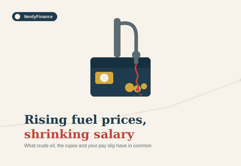 How Rising Oil Prices Are Quietly Draining Your Salary